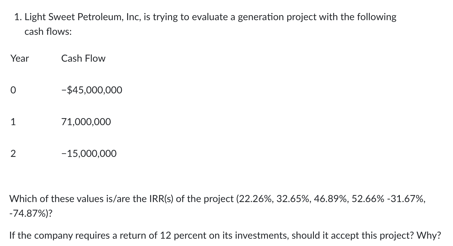 Please use excel formulas and show refrences if possible 1. Light Sweet
