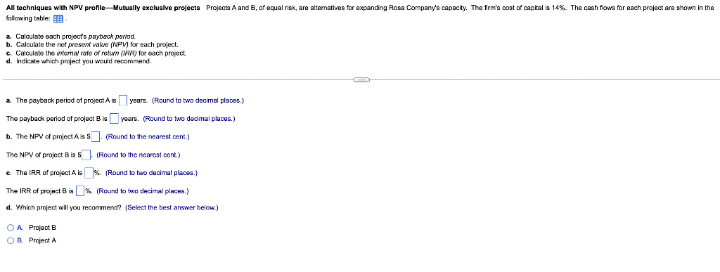  All techniques with NPV profileMutually exclusive projects Projects A and B,
