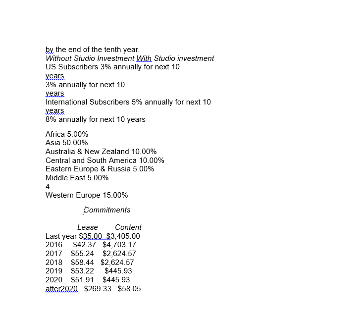flow statement to get the numbers because I'm unable to upload the