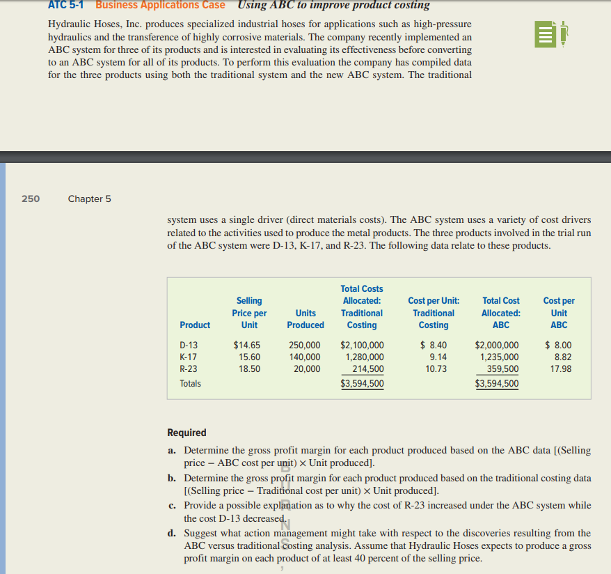 Determine the gross profit margin for each product produced based on