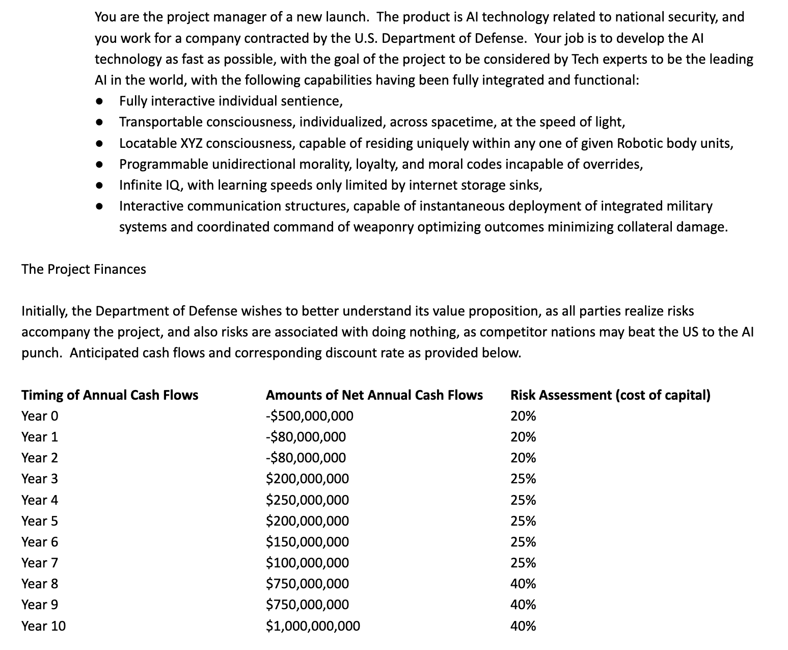 Please answer questions 1-6. I also put the multiple choice answers they