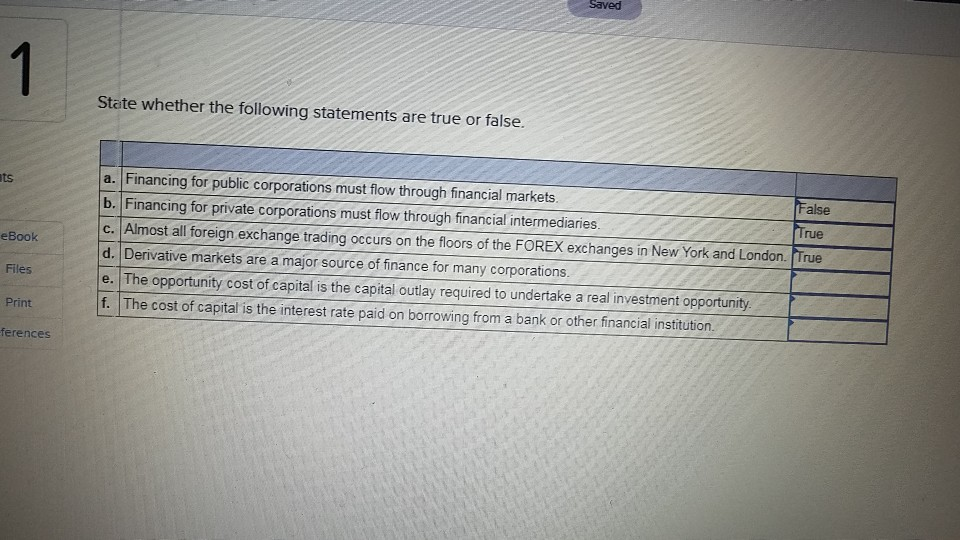  Saved State whether the following statements are true or false a.