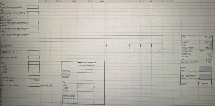 2015 2010 2017 2011 2010 3 you average EBIT Last 5