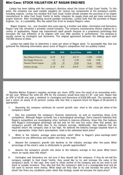 answer this 6 question and expaln the answer Mini Case: STOCK VALUATION