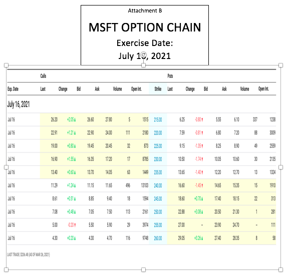  Attachments A and B to this problem set are copies of