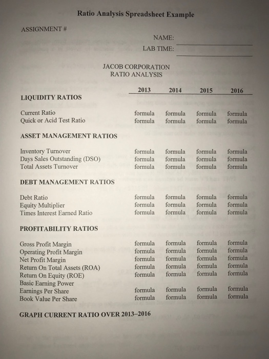 Intangible Assets Accounts Receivable Marketable Securities Additional Paid-In Capital Gross Fixed Assets