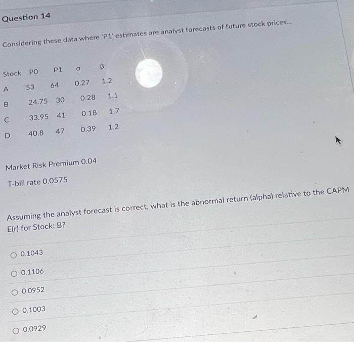  Question 14 Considering these data where ' P1 ' estimates are