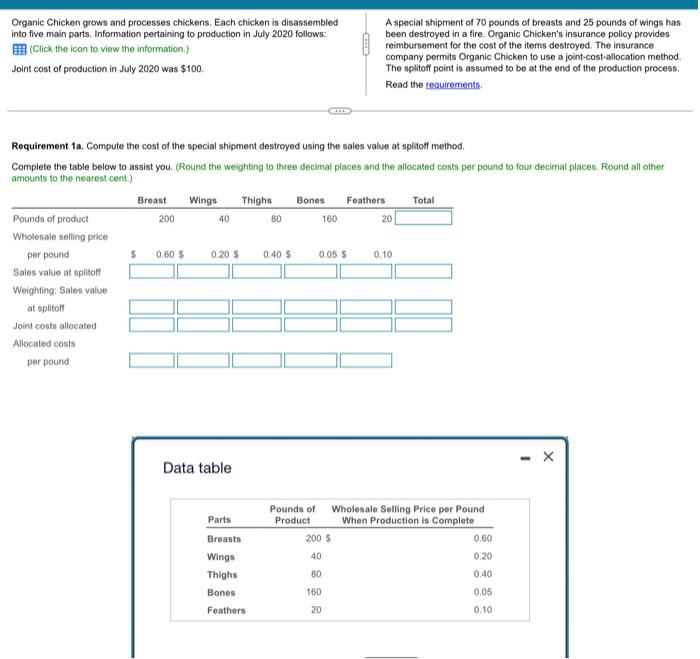 please answer all requirements and use data tables/more info to answer question