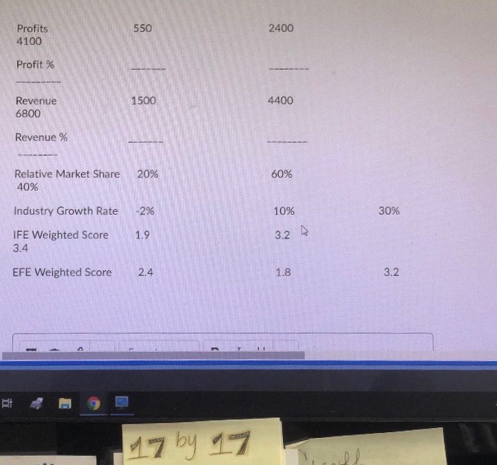 game software company and determine of strategy and determine which type of