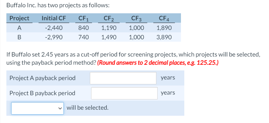  Buffalo Inc. has two projects as follows: Project B Initial CF