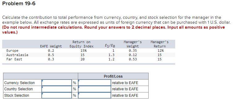  Problem 19-6 Calculate the contribution to total performance from currency, country,