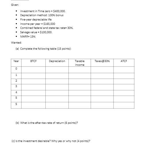  Given: Investment in Time zero = $400,000 Depreciation method: 100% bonus