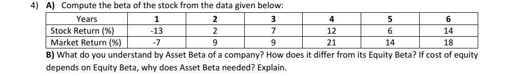 Please solve both questions and try to give typed answer in a