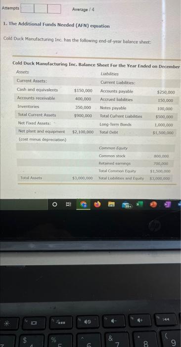  Attempts Average/4 1. The Additional Funds Needed (AFN) equation Cold Duck