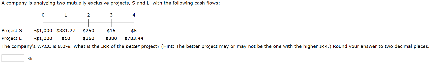 A company is analyzing two mutually exclusive projects, S and L, with