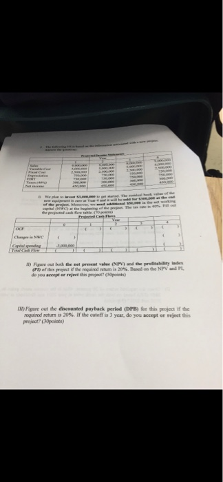  It) Figure out both the net present ale (NPV) and the