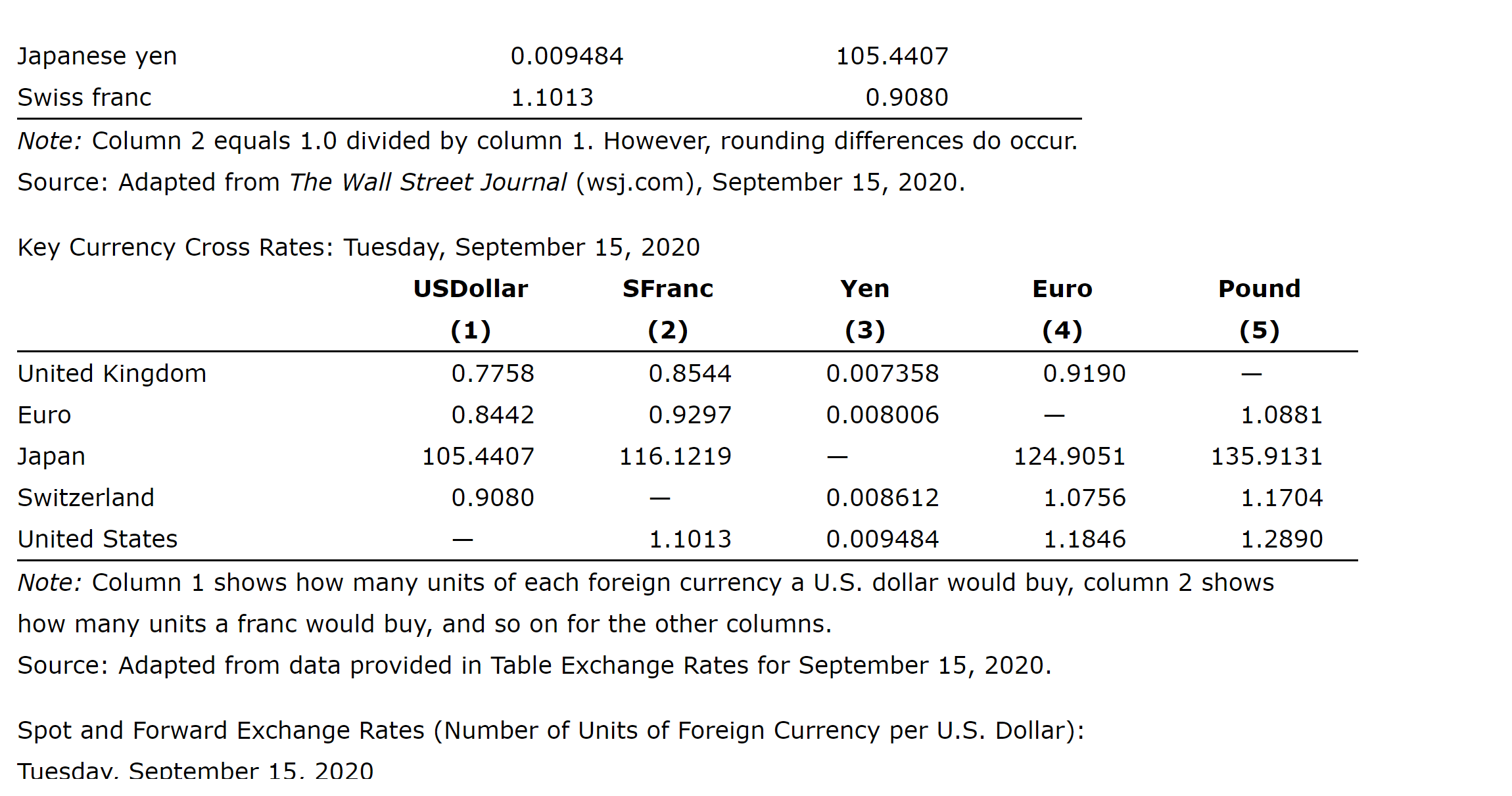 much in dollars does it cost Yohe to produce the SY-20? Round