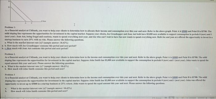 55000 and Point B55700. The solid sleping in represent De opportunities for