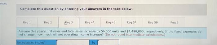 for last year were as follows: Required: Answer each question independently based