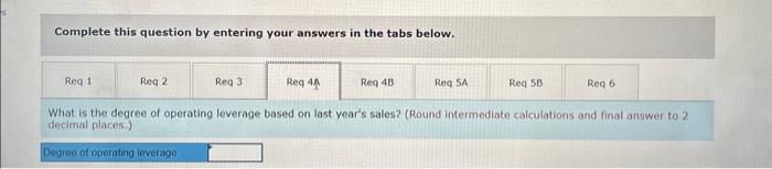 on the original data: 1. What is the product's CM ratio? 2.