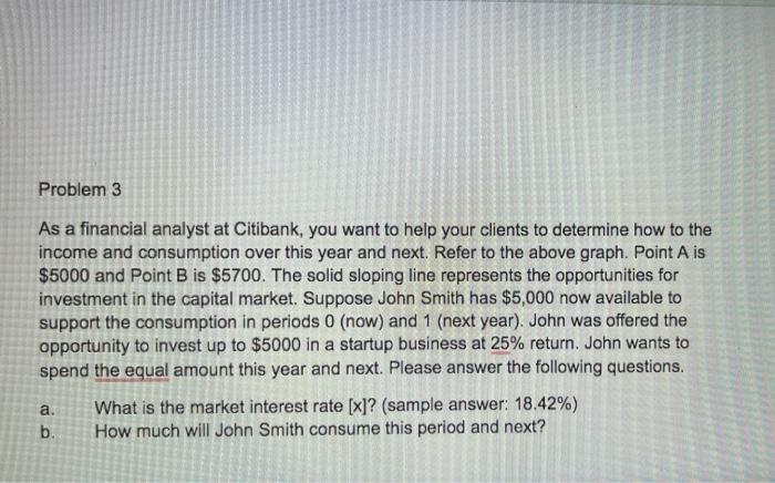 market. Suppo oh Sehat SS 0000w.webtoor the count is periods now and