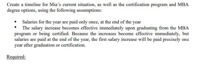 returns of each of the stocks. Convert the monthly statistics to annual