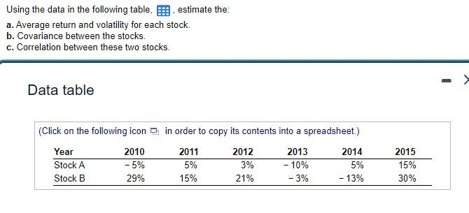 Using the data in the following table, Eestimate the a. Average