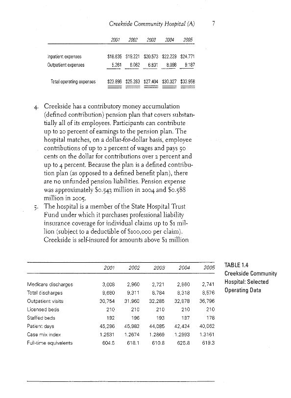 and patient satisfaction scores Few employed physicians/ no hospitalist program Split payor