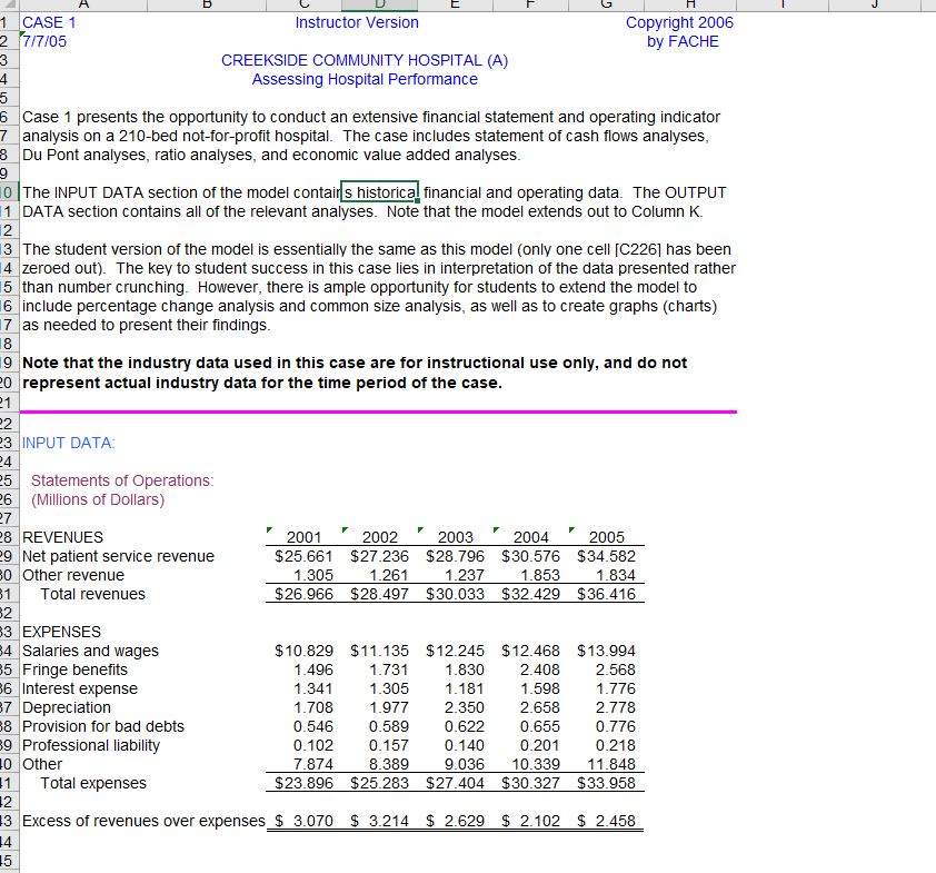 with either in any strategic way financially. Your group is hired as