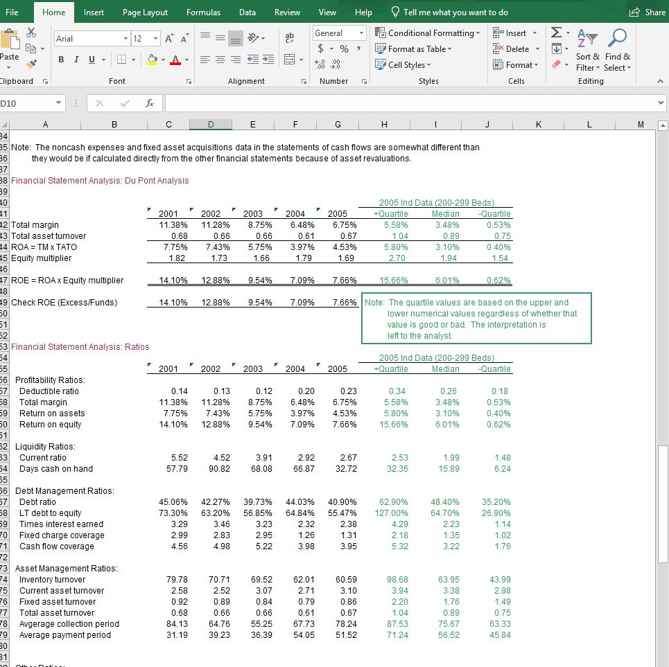 that will be impacted by health care reform due to governmental intervention,