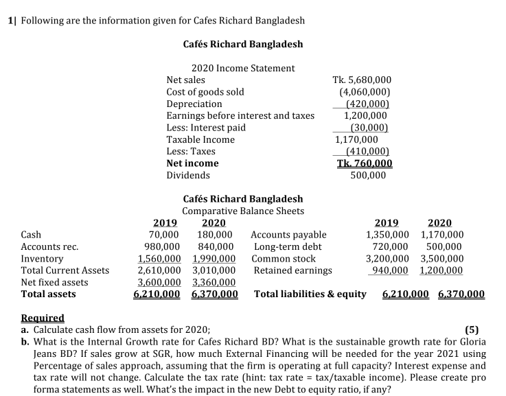  Do not Answer A & B because I already have the