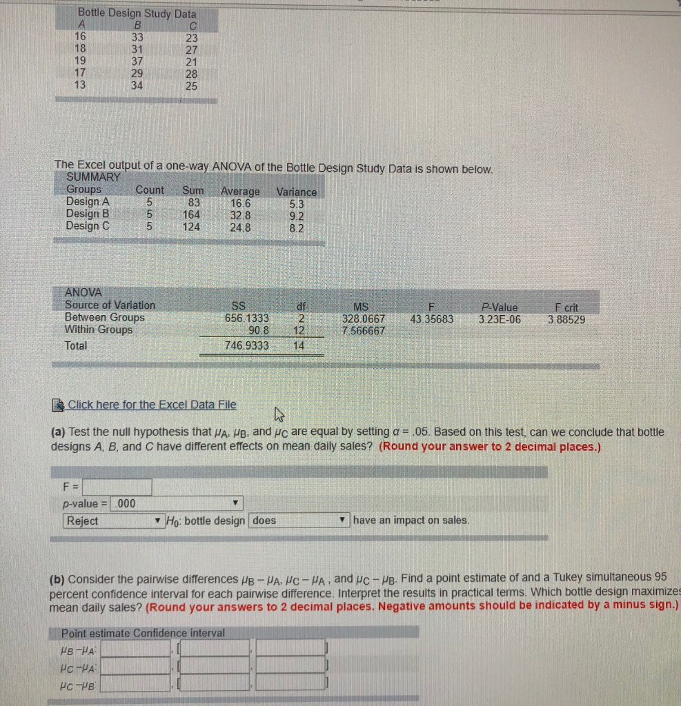 A consumer preference study compares the effects of three different bottle designs