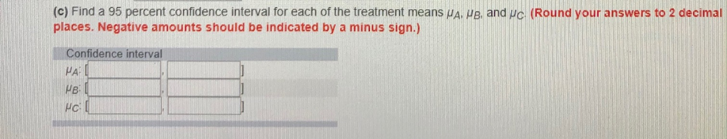 (A, B, and C) on sales of a popular fabric softener. A