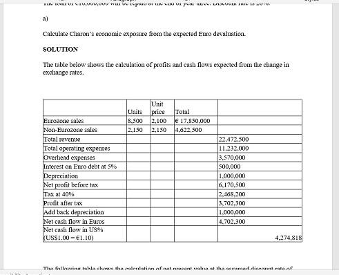 already solved the problem, someone pls explain me the how to get