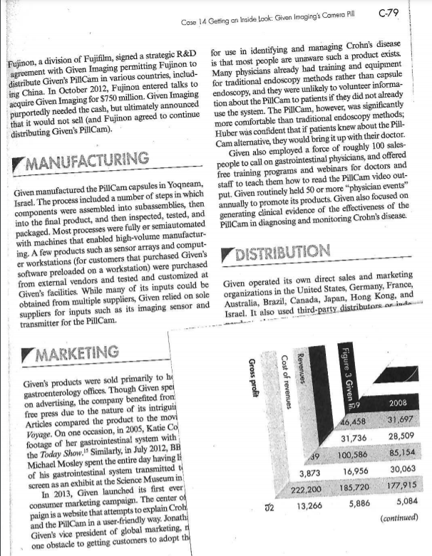 Liquidity ratios - current ratio - current assets/ current liabilities Quick ratio