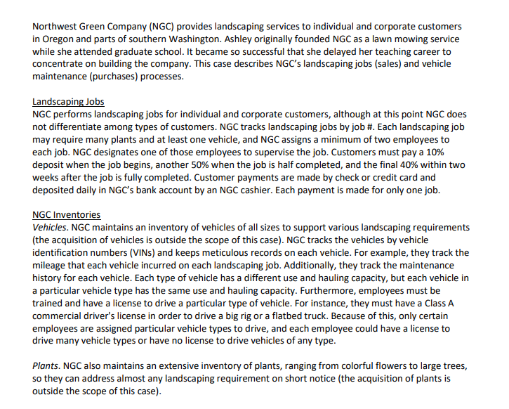 Using the narrative and the attributes inside the case, prepare: 1) a
