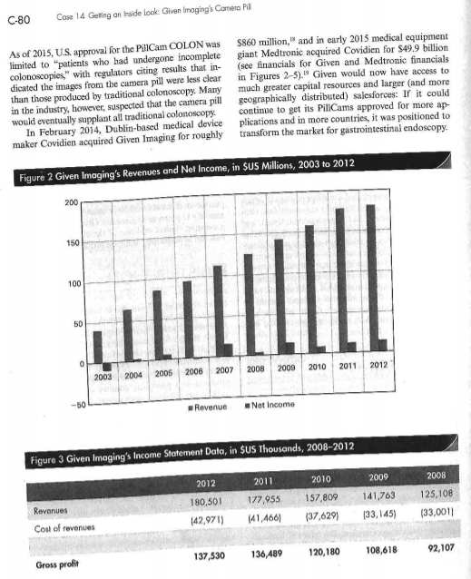 = current asssets-inventory /current liabilities Leverage ratios - debt to assets =