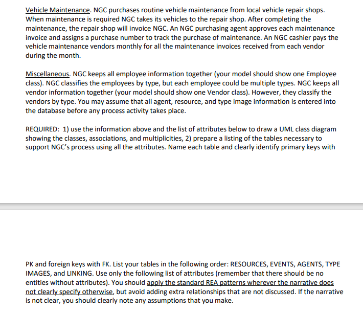 UML class diagram (with classes, associations, and multiplicities) and 2) a list