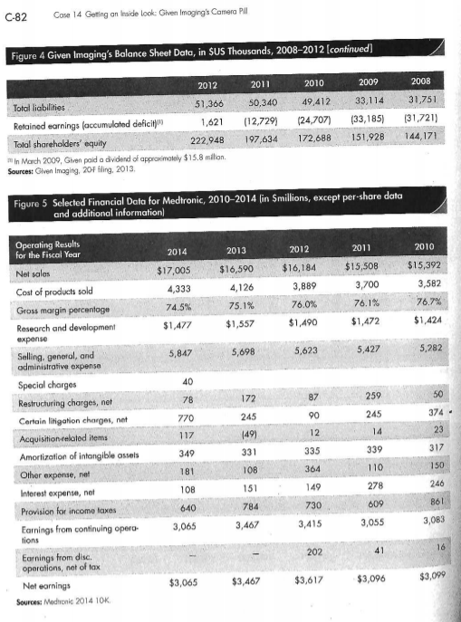 total equity co 14 CASE # 249 210 GETTING AN INSIDE LOOK: