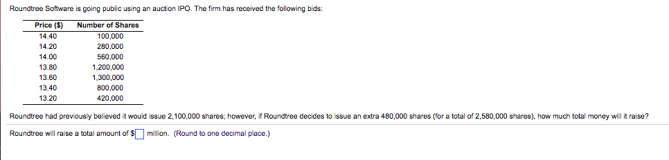  Please answer both questions if possible!! Roundtree Software is going public