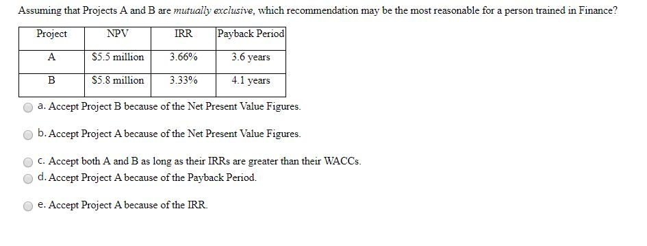 Assuming that Projects A and B are mutually exclusive, which recommendation