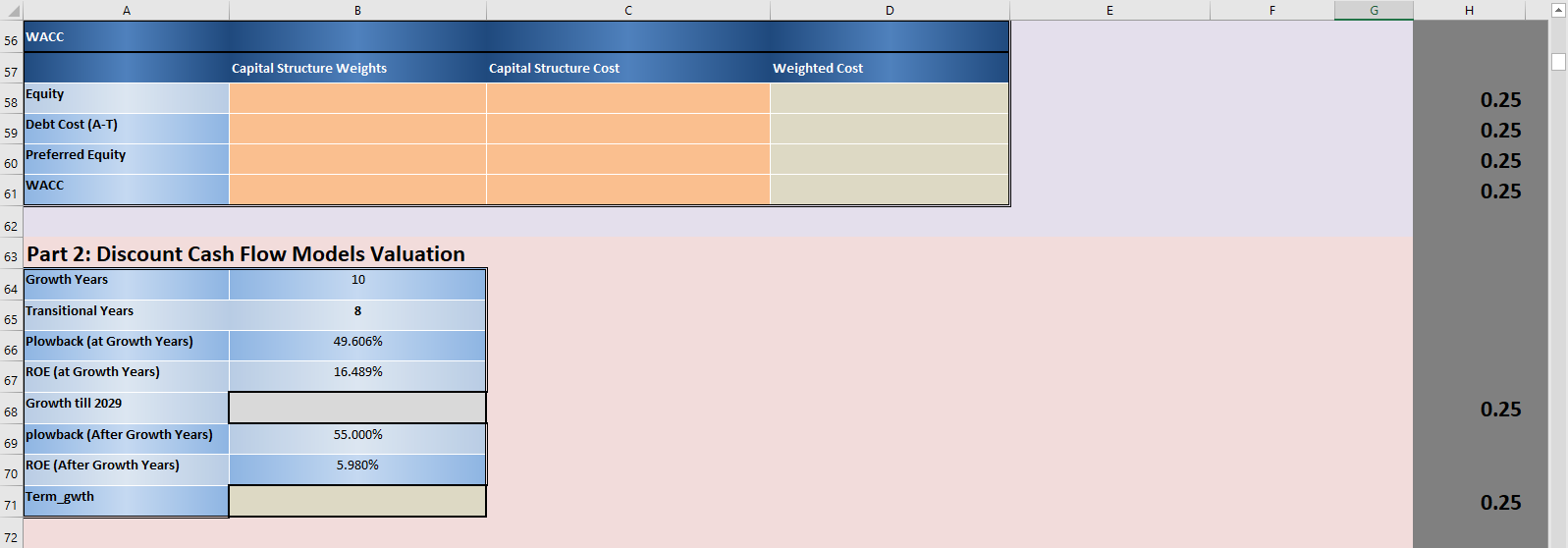 H Cost of Debt Total Debt 0.25 Effective Tax Rate 4.552% 1