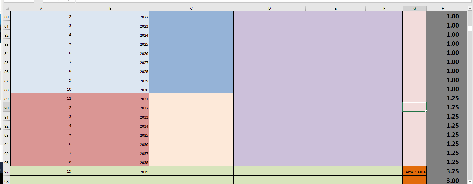 Debt Adjustment Factor 1.480 Total Pre-Tax Cost of ST Debt 0.50 Total