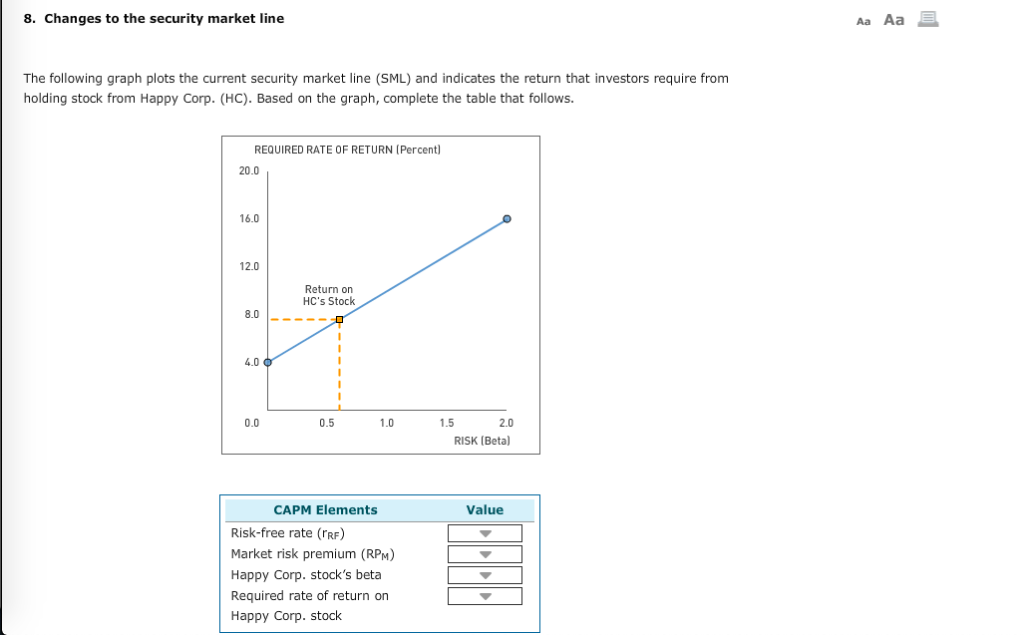  DISREGARD THE SECOND GRAPH. THEY ARE BOTH FROM THE SAME. 8.