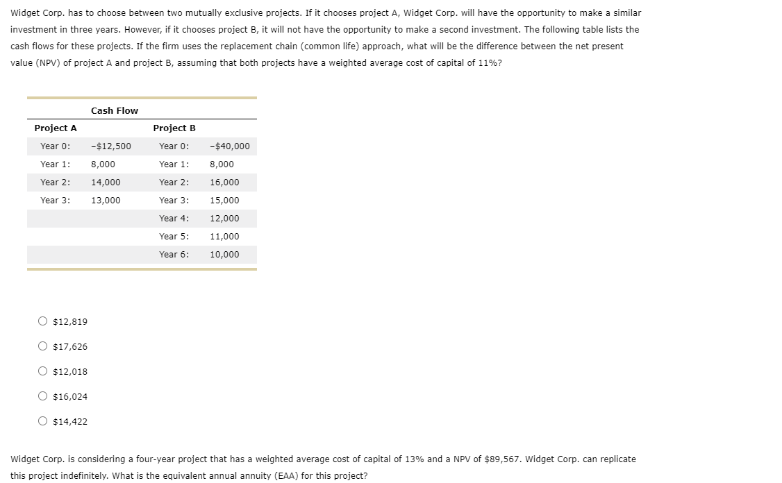 Widget Corp. has to choose between two mutually exclusive projects. If