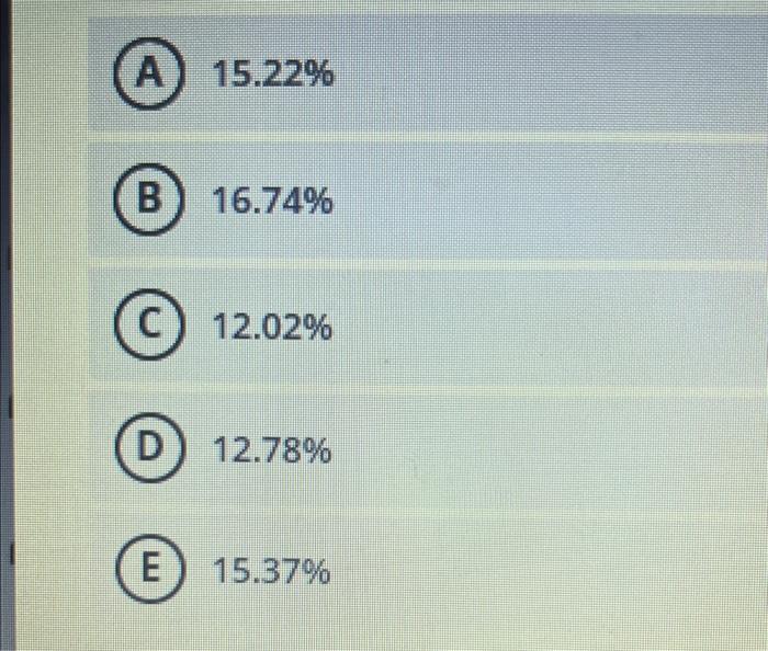 cash flow and WACC data. What is the project's MIRR? Note that