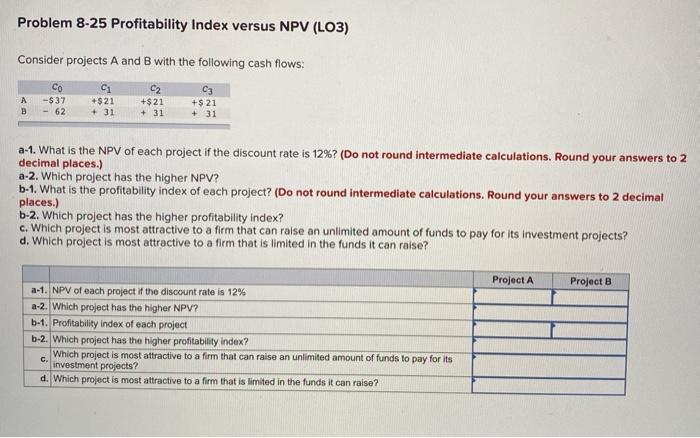  Problem 8-25 Profitability Index versus NPV (LO3) Consider projects A and