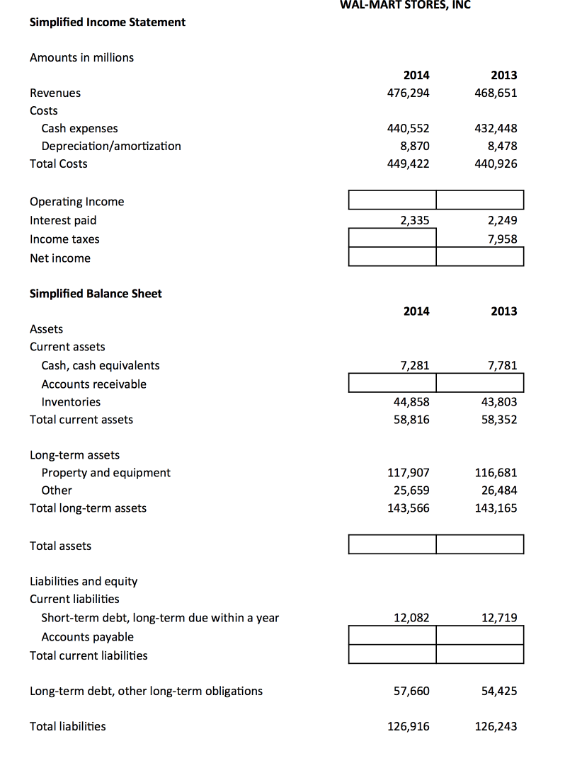 financial statements. Income Statements in 2013 and 2014 Balance Sheets in 2013