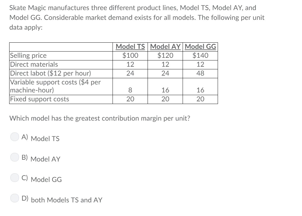 Skate Magic manufactures three different product lines, Model TS, Model AY,