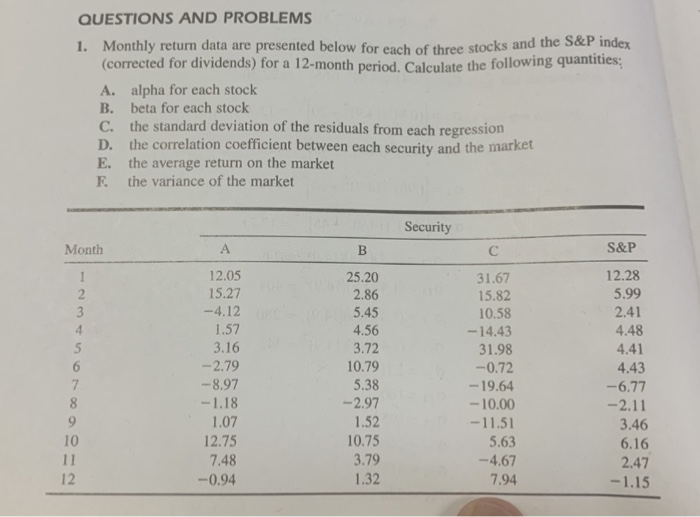  QUESTIONS AND PROBLEMS Monthly return data are presented below for each